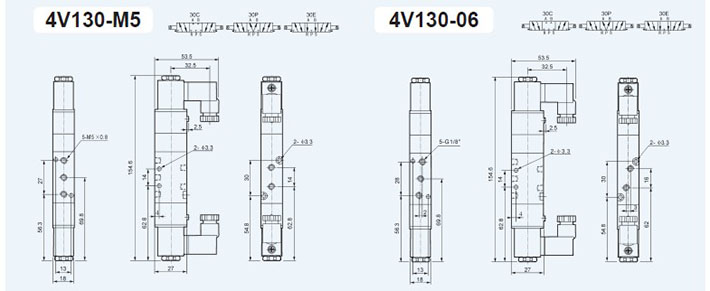 pneumatic valve